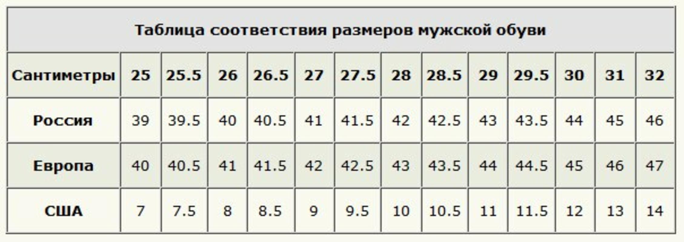 Размер обуви мужской 30